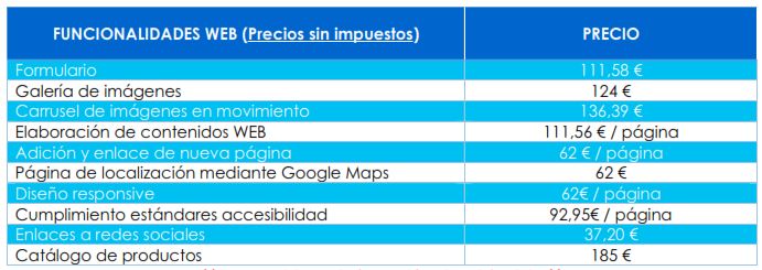 tabla precios funcionalidades